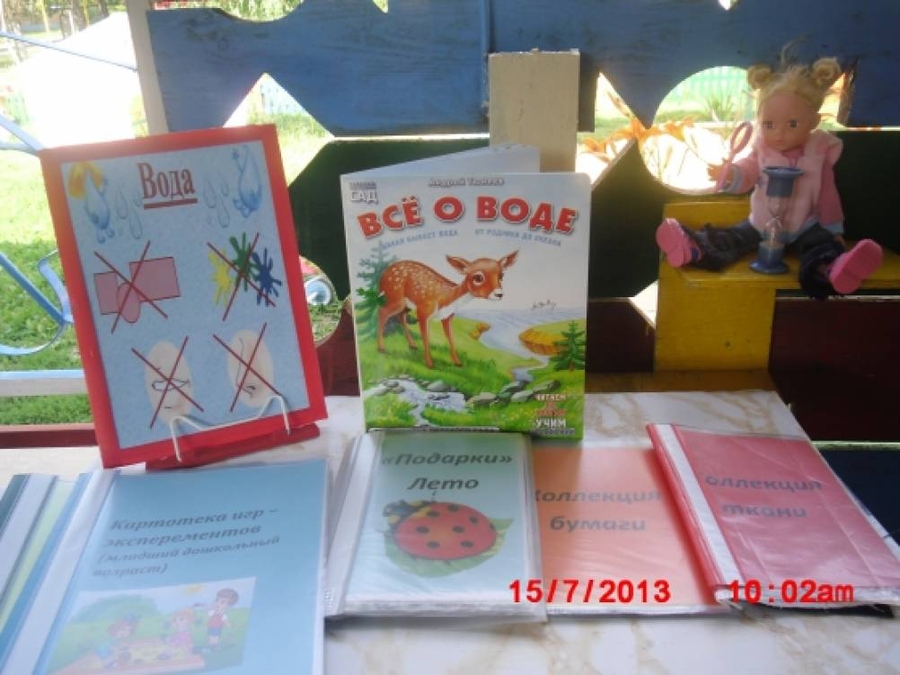 картотеки бесед во второй младшей группе